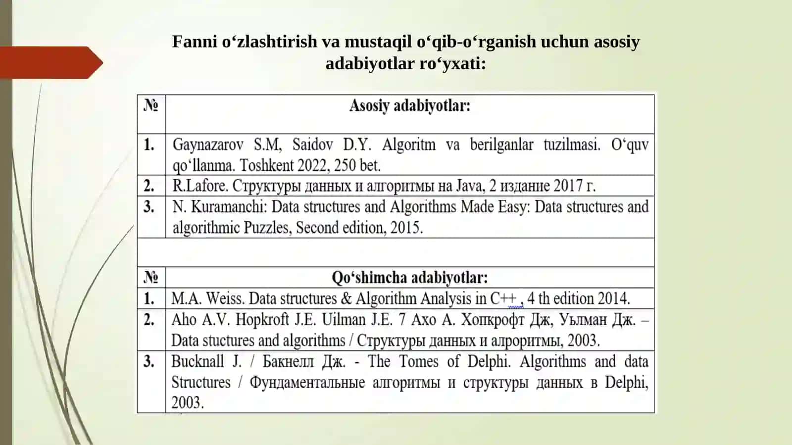 ALGORITMLAR va Berilganlar Strukturasi 2