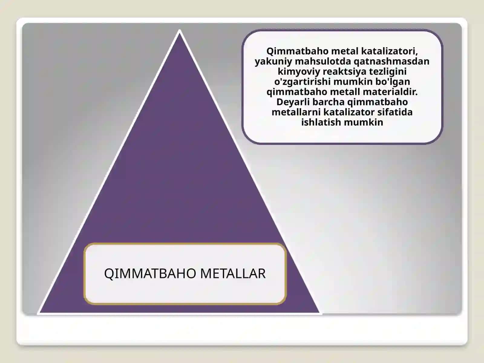 Nodir Metallar Koordinatsion Birikmalarining Aksiyati 2