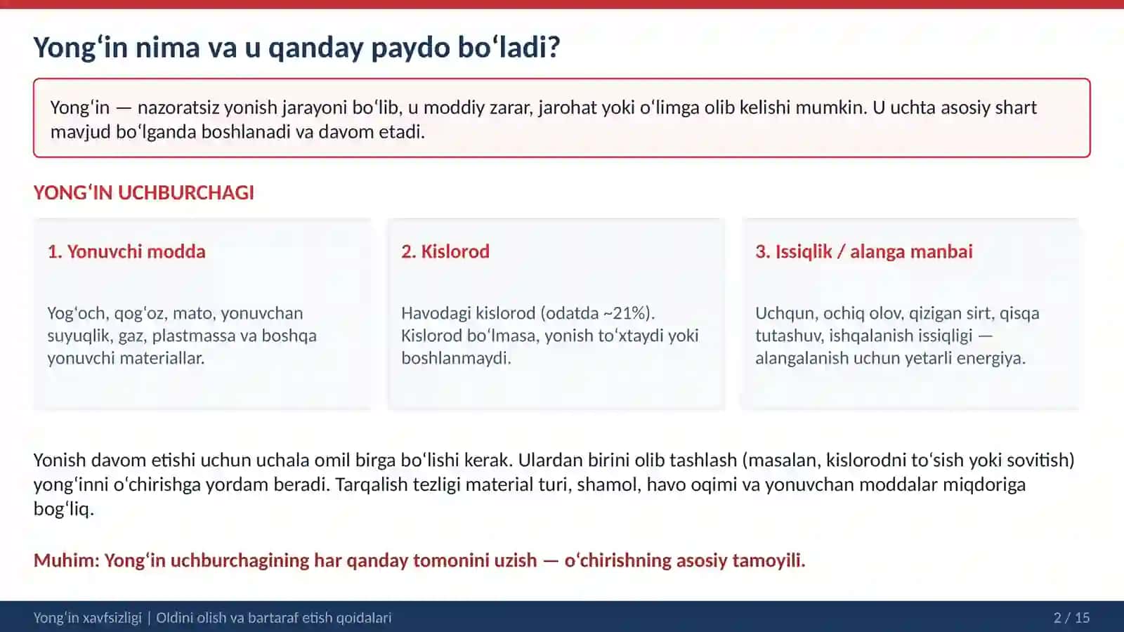 YONG‘INNI BARTARAF ETISH VA UNING OLDINI OLISH QOIDALARI 2