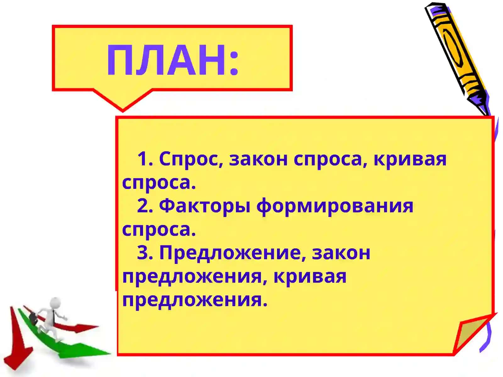 Тема №3«Основы теории спроса и предложения» 2