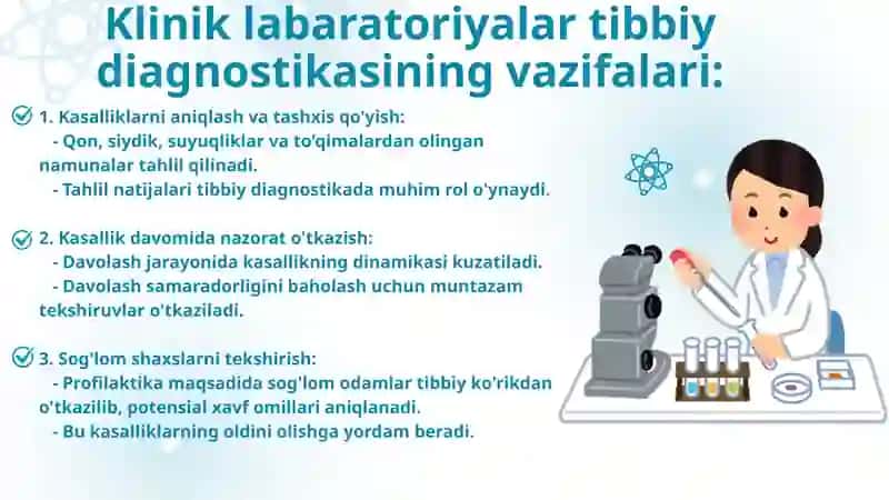 klinik labaratoriya korsatkichlari 2