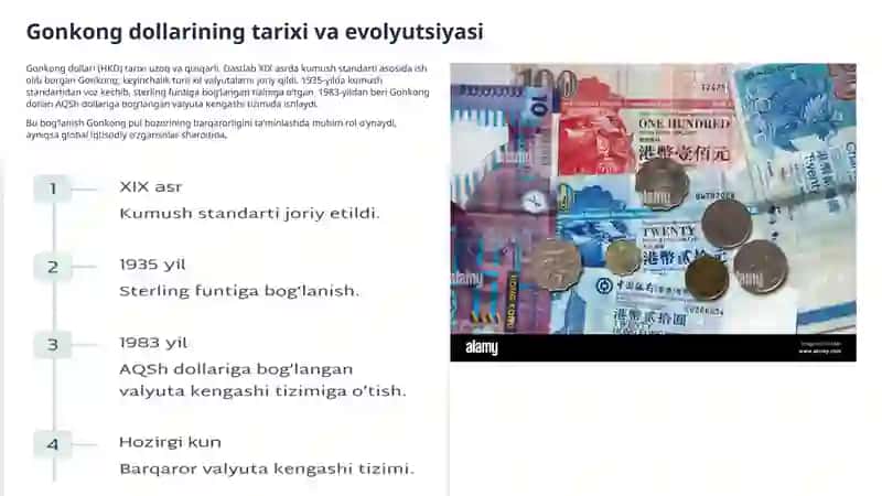 Gonkong Davlat Pul Tizimi: Asosiy Tamoyillar 2