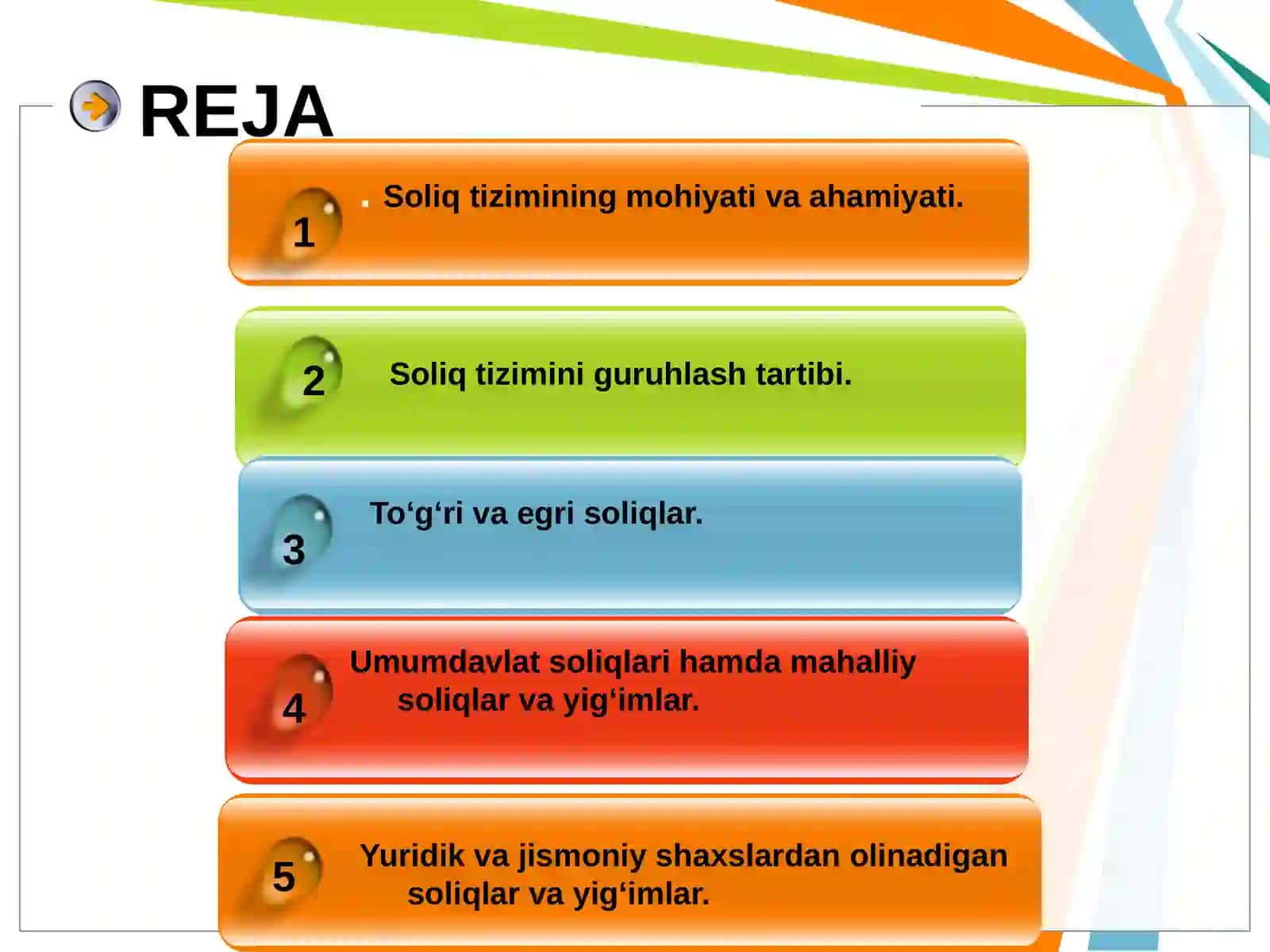 Soliq tizimining mohiyati va ahamiyati 2