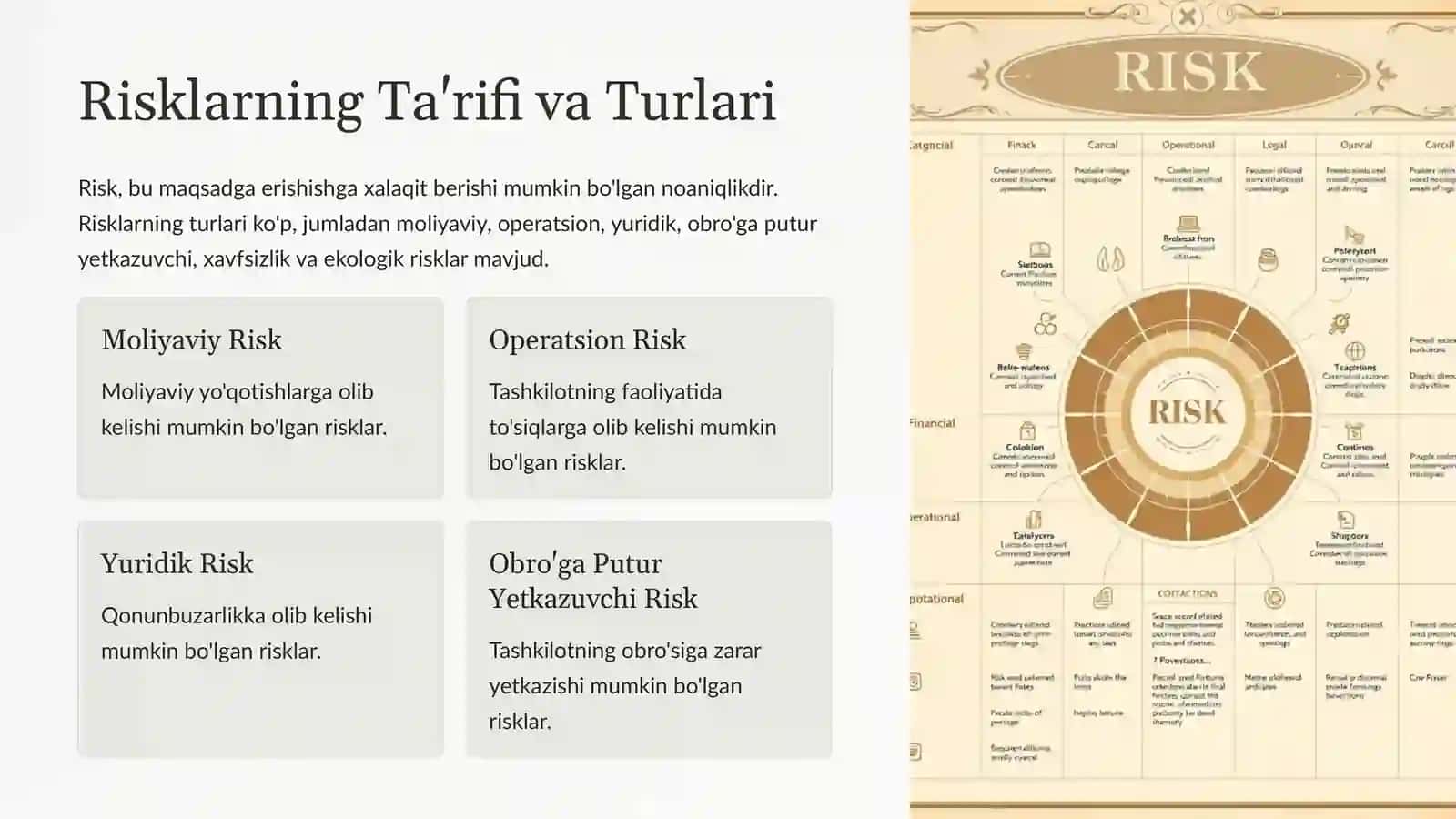 Risklarni Boshqarish 2