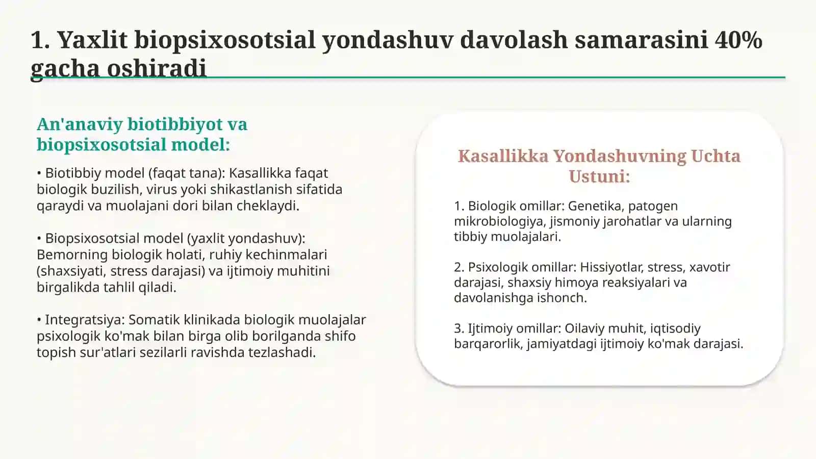 Davolash jarayonining psixologiyasi — bemor bilan samarali yondashuv 2