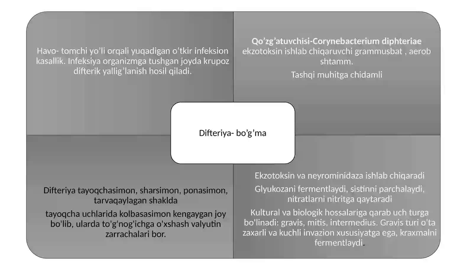 Klinik shakllari 2