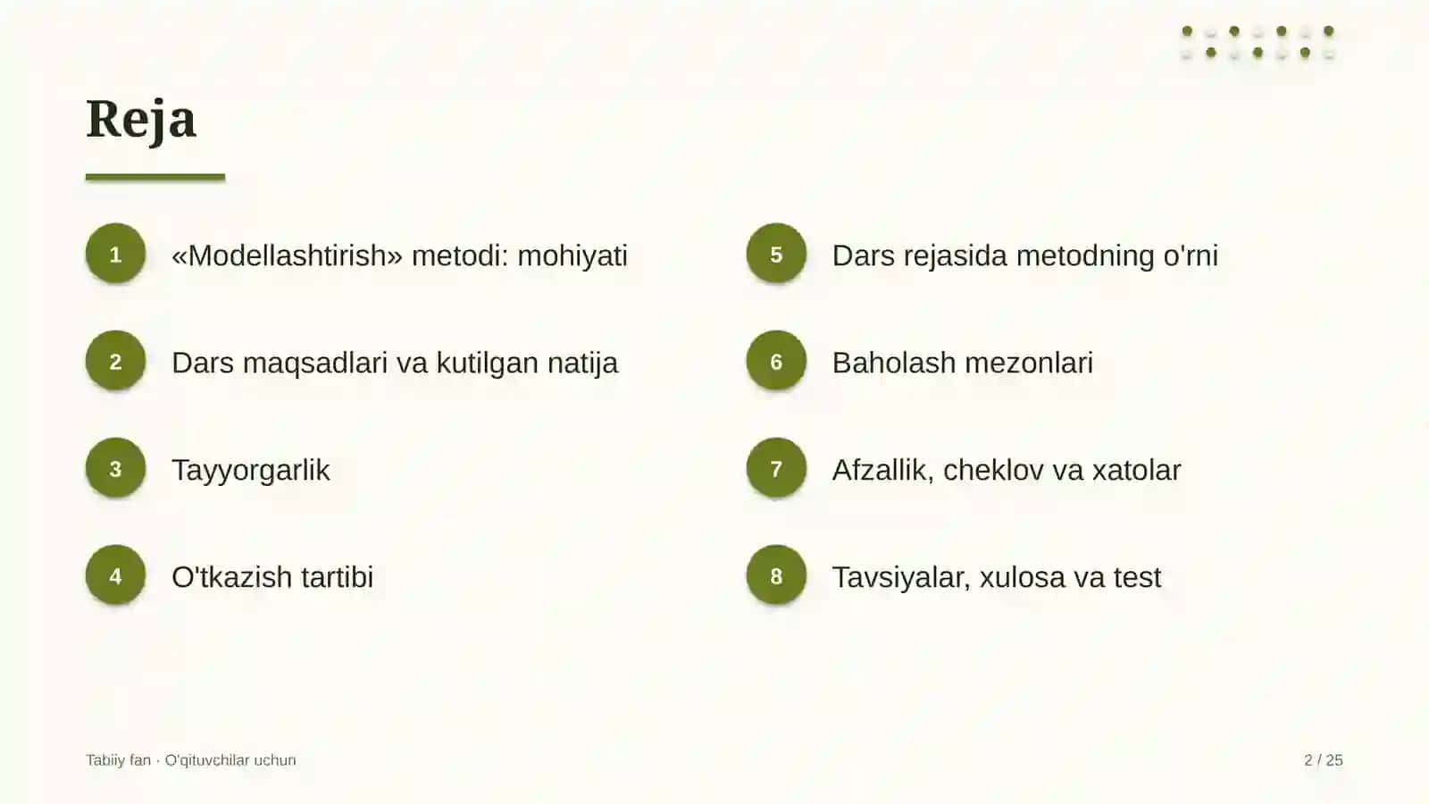 tabiiy fan darslarida modellashtirish metodidan foydalanish 9879 2