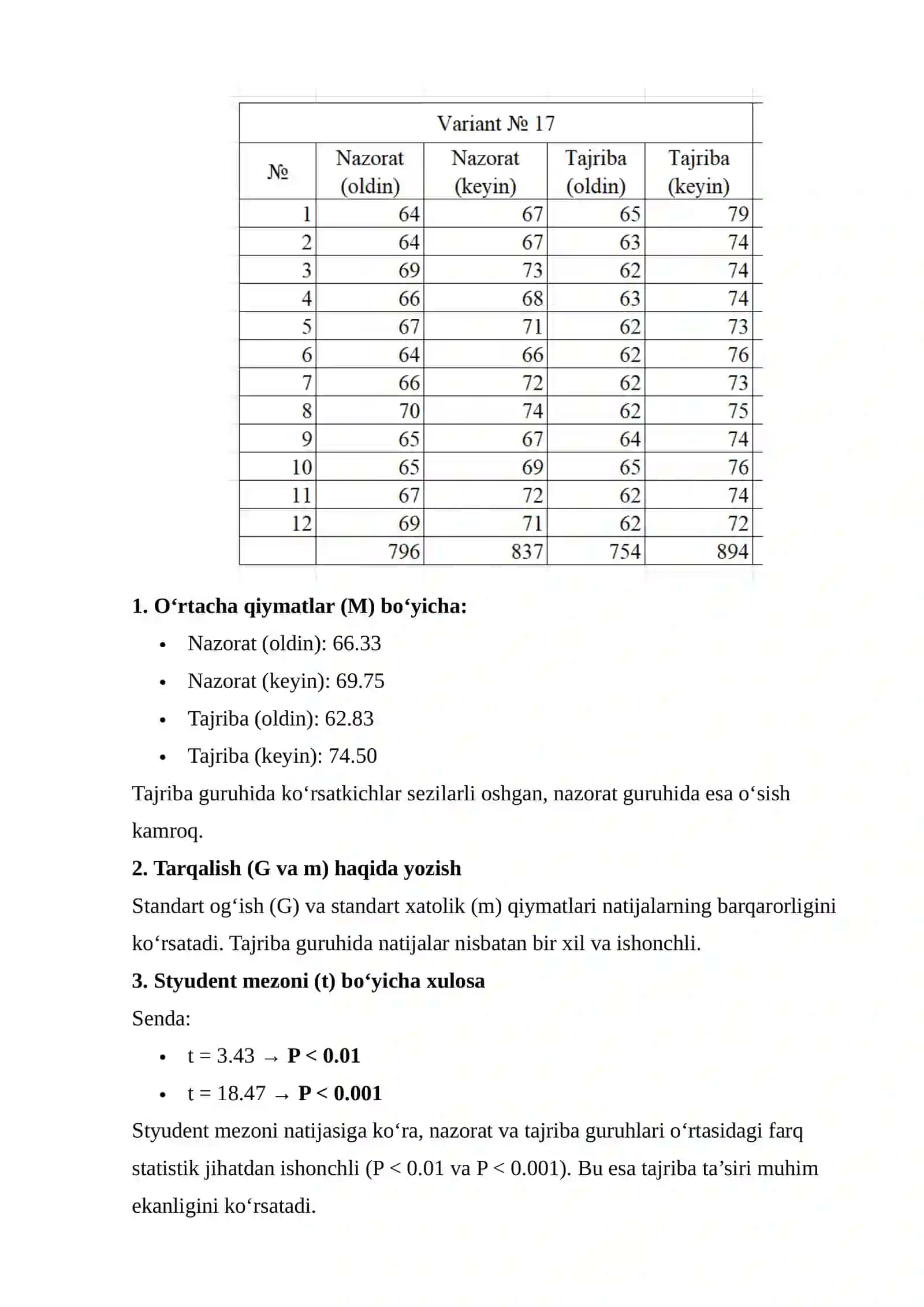 Excel dasturi. Statistik qayta ishlash. Styudent mezoni, korrelyatsiya koeffitsiyentini hisoblash. Diagramma yaratish 2