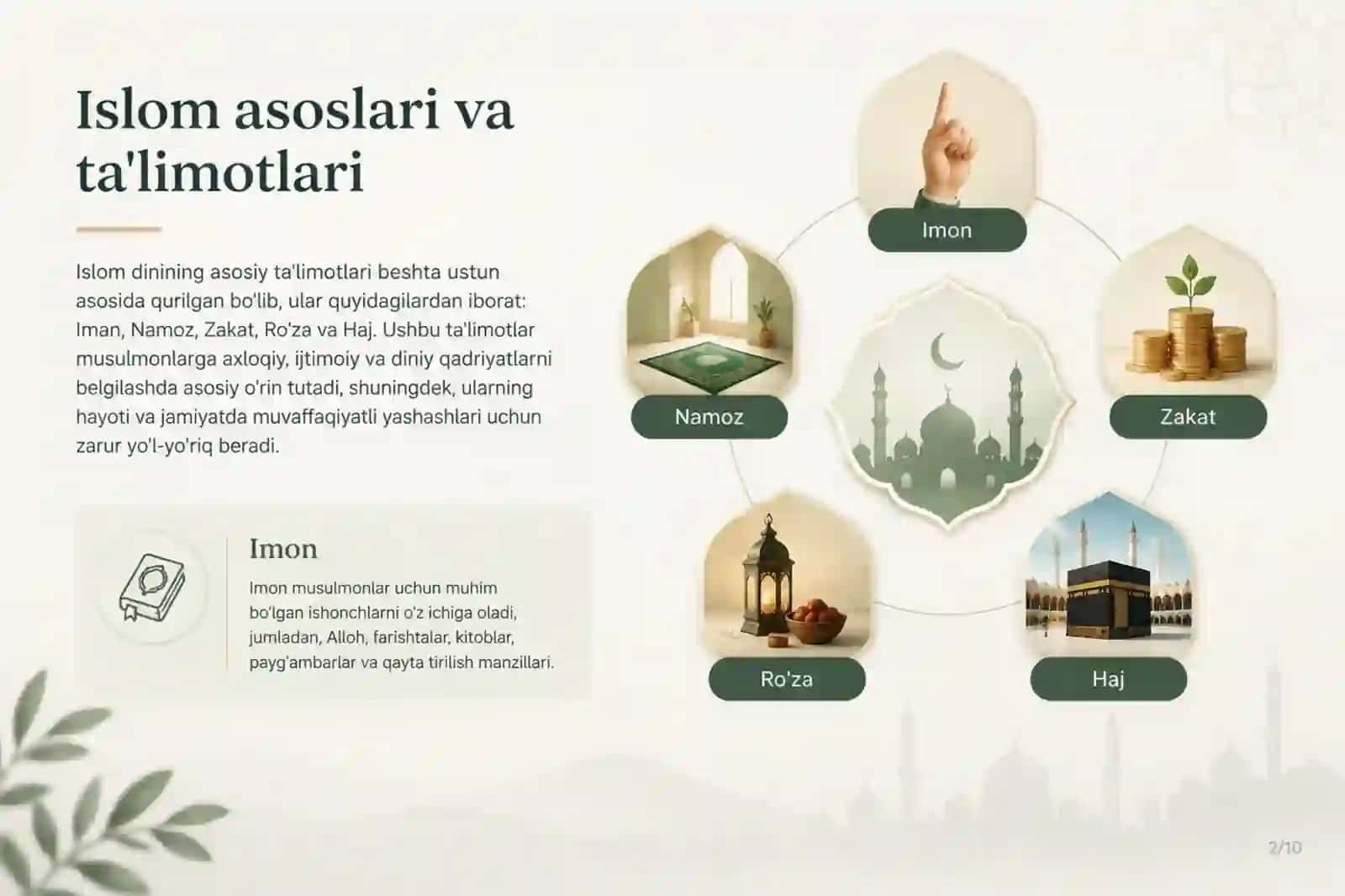 Islom dinining tarixi va mohiyati 2