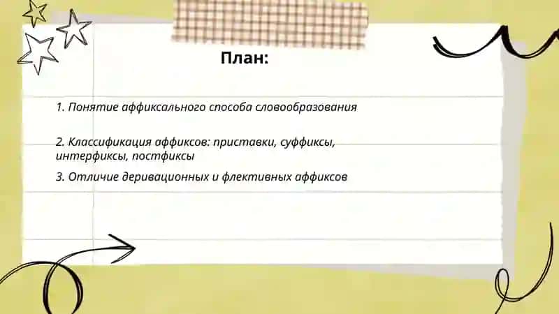 Аффиксальные способы образования слов 2