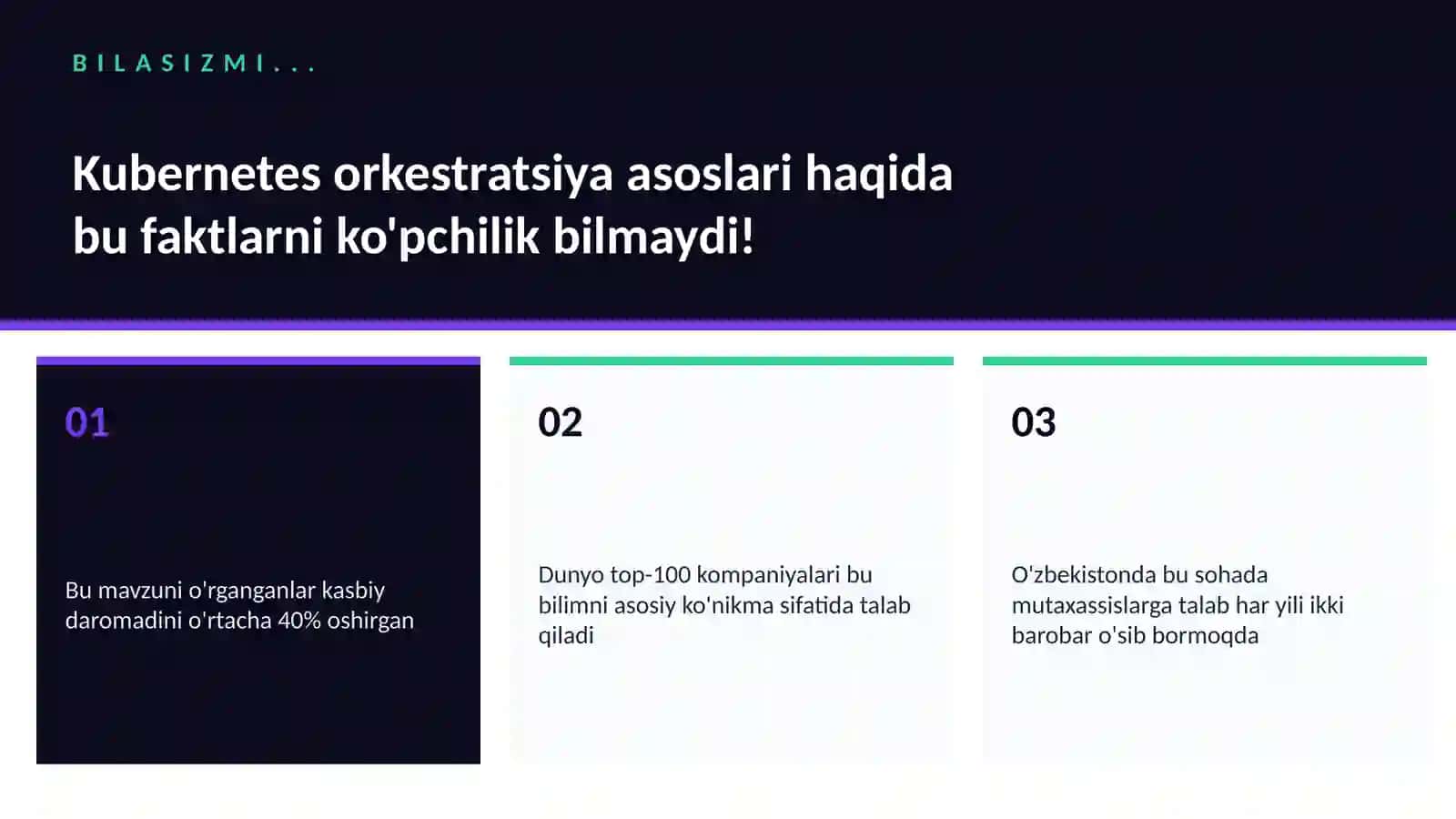 Kubernetes orkestratsiya asoslari 2