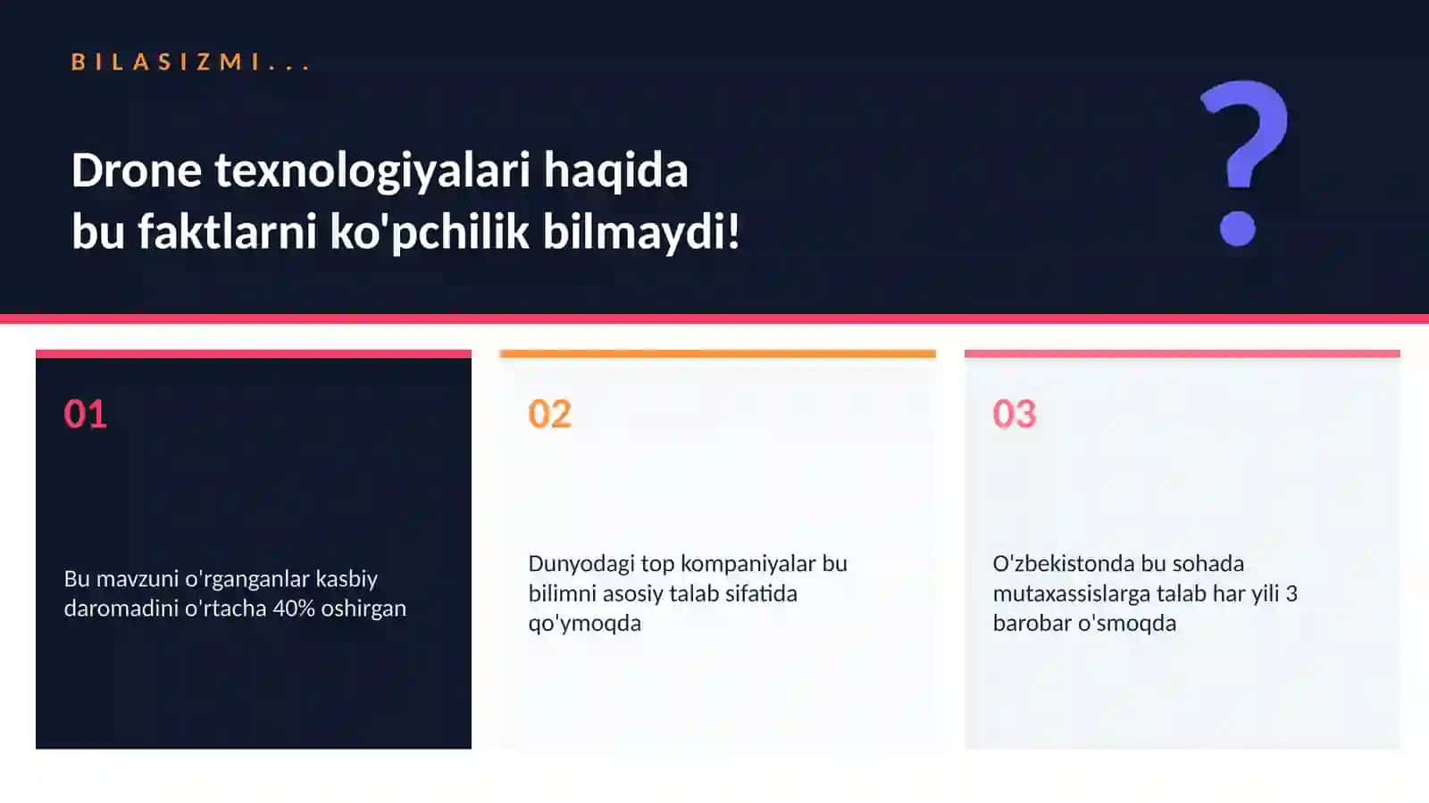 Drone texnologiyalari 2