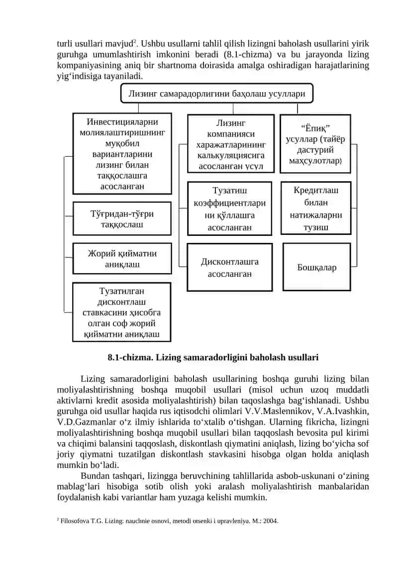 Lizing xizmatlari samaradorligining nazariy asoslari 2
