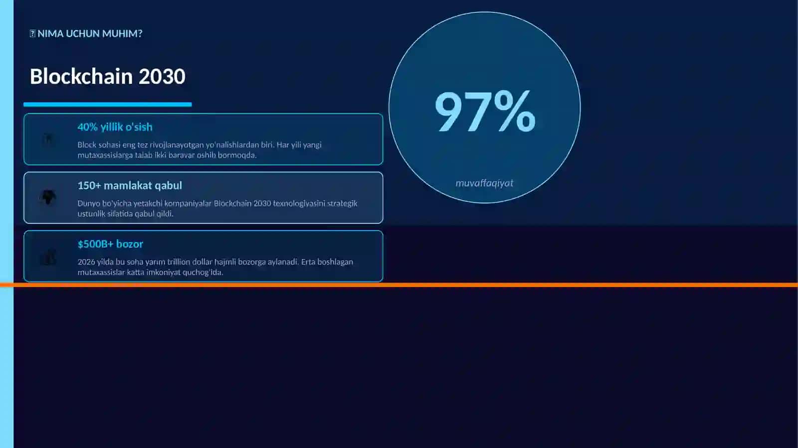 Blockchain 2030 2