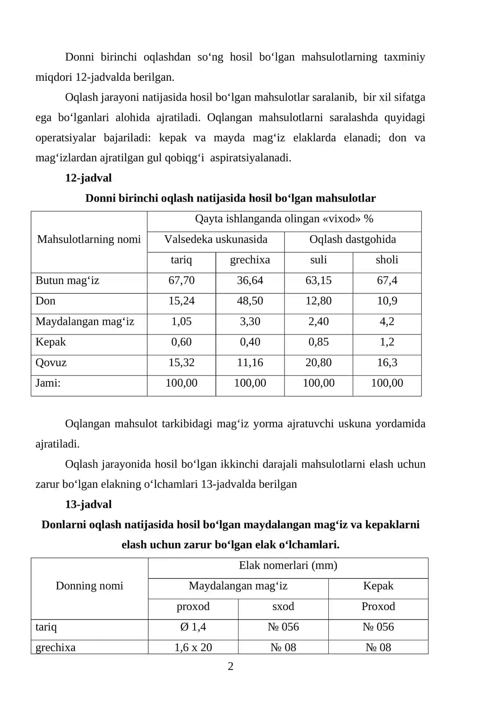 Oqlangan mahsulotlarni saralash jarayoni 2