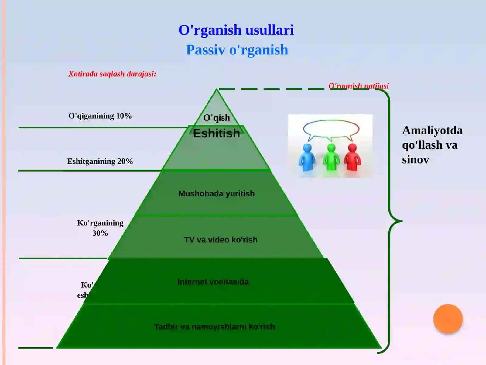 O'qituvchi nutq madaniyati 2