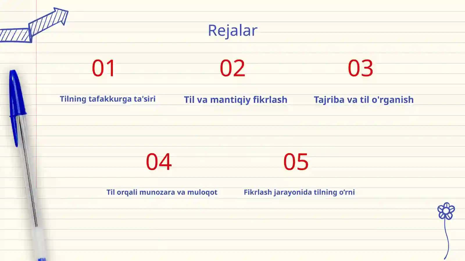 Til va tafakkur 2