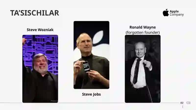 Apple kompaniyasi 2