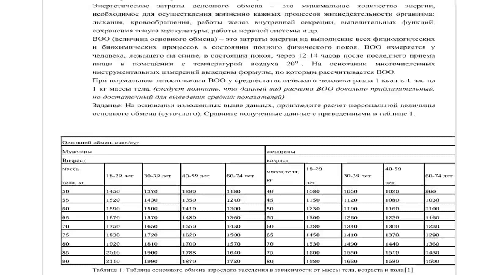 Пр.р. Энерготраты, определение потребности в БЖУ и воде 2