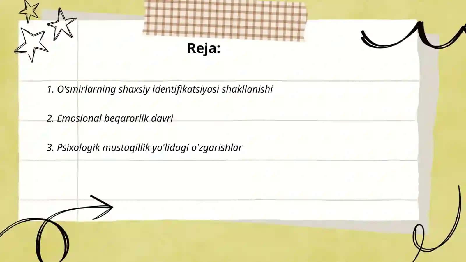O'smirlarning Shaxsiy Identifikatsiyasi Shakllanishi 2