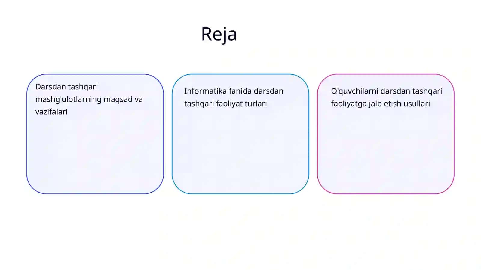 Informatika va axborot texnologiyalari fanidan darsdan tashqari mashg'ulotlarni tashkil etish metodikasi 2