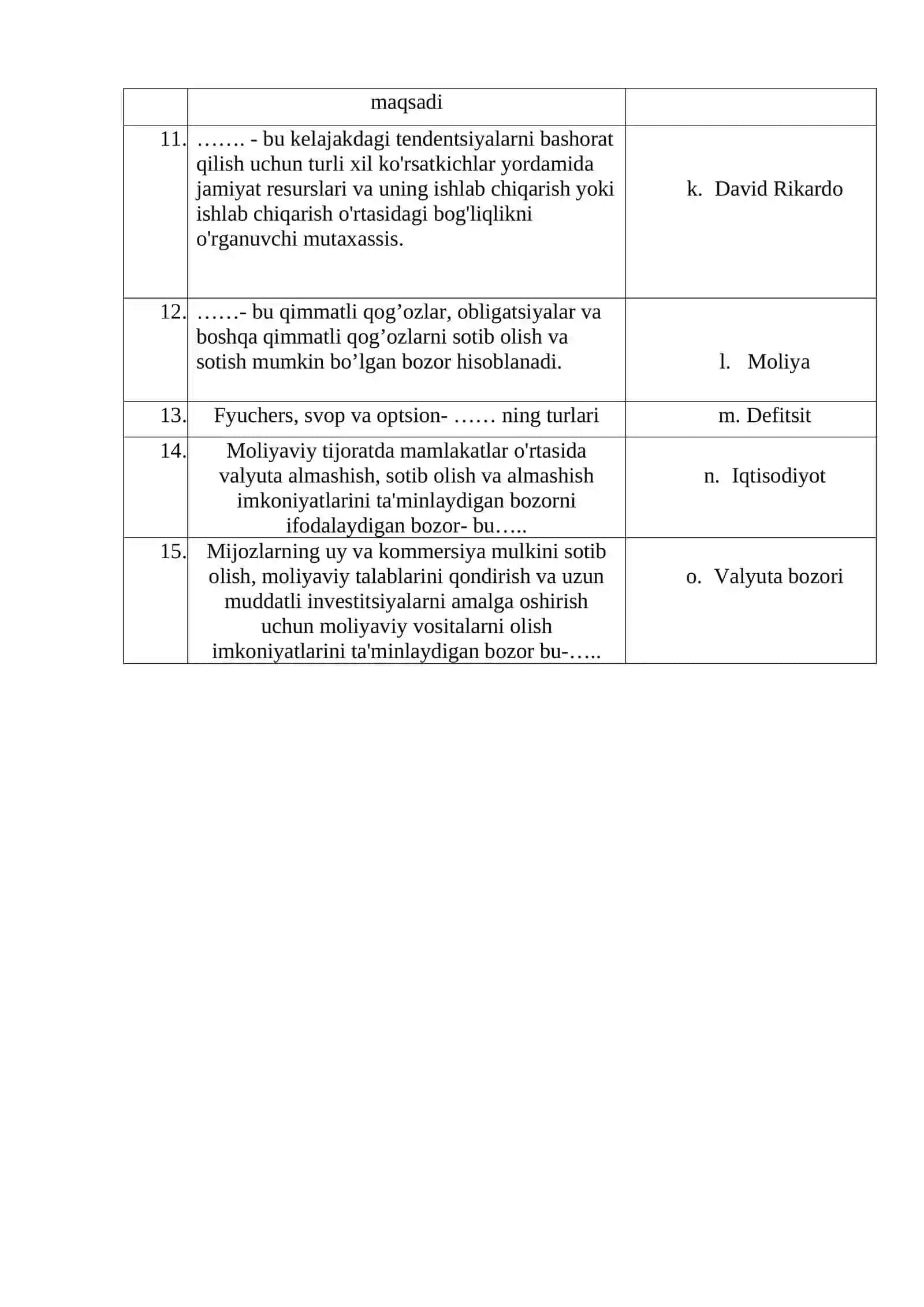 3-topshiriq 2