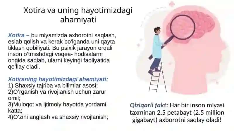 Xotira: Ma'lumotlarni Mustahkamlash Yo‘llari 2