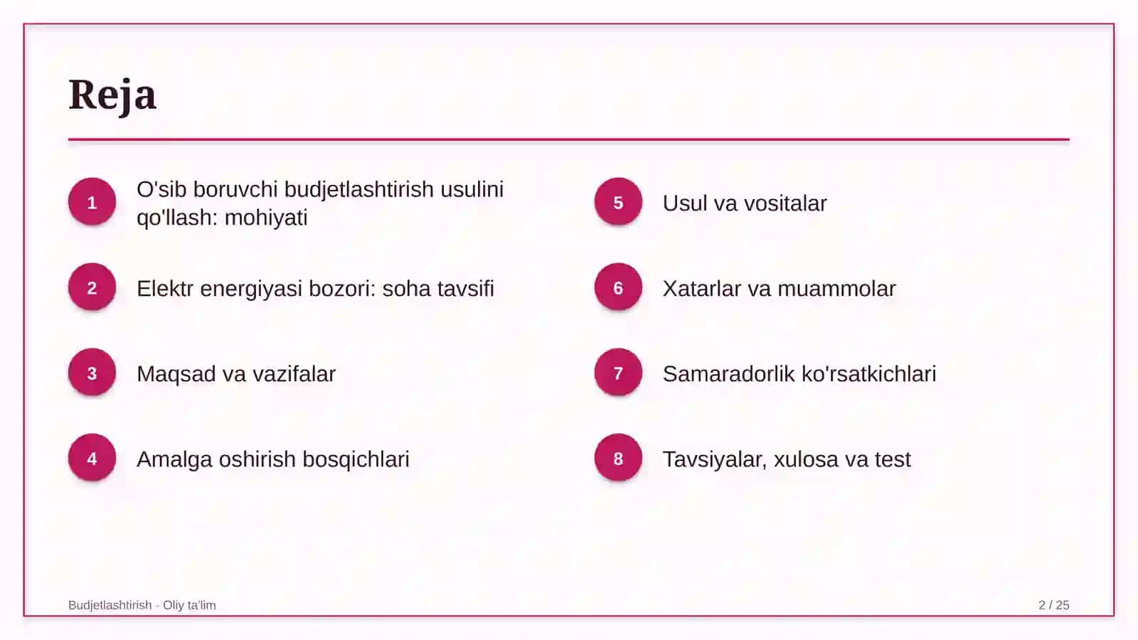 elektr energiyasi bozorida o'sib boruvchi budjetlashtirish usulini qo'llash 1389 2