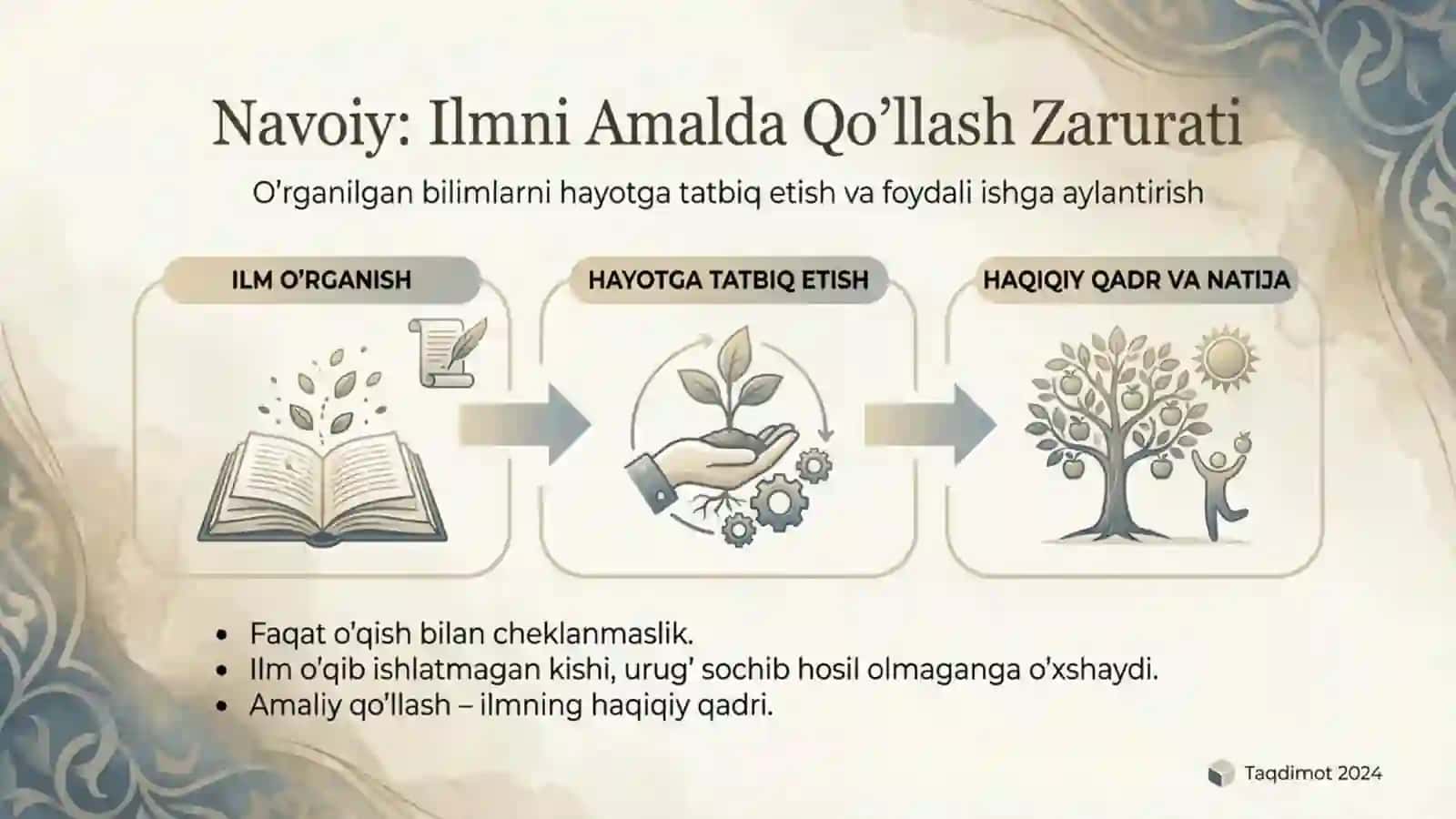komil inson tarbiyasi, Alisher Navoiy talim-tarbiya borasidagi qarashlari 2