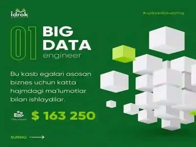 Zamonaviy kasblar 2