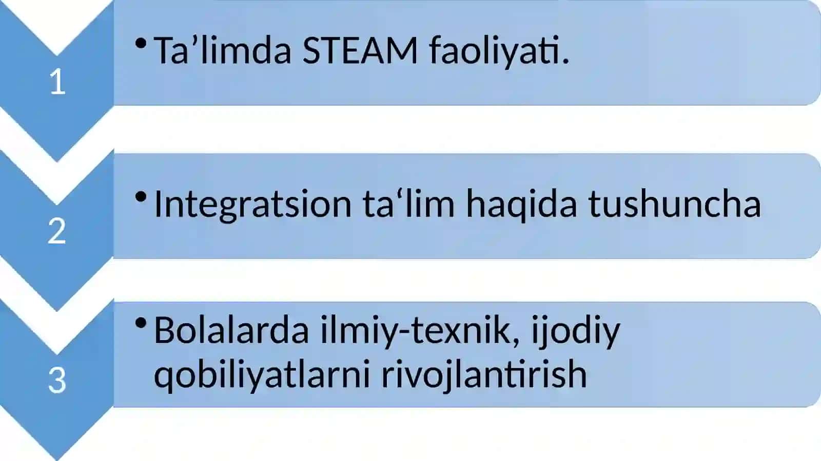 MAVZUTA’LIMDA STEAM TA’LIM TEXNOLOGIYASI 2
