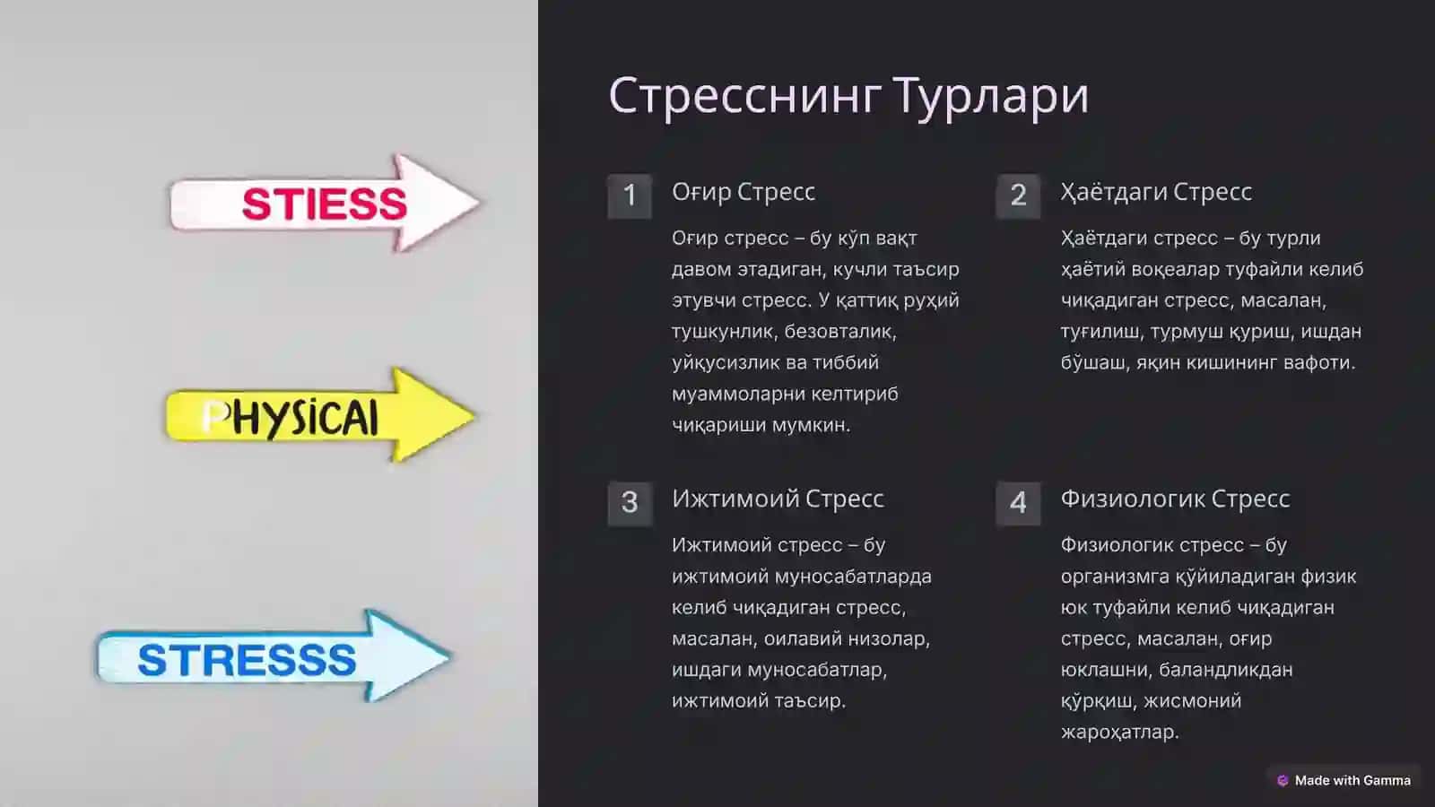 Стресс Тушунча ва Тадқиқот 2