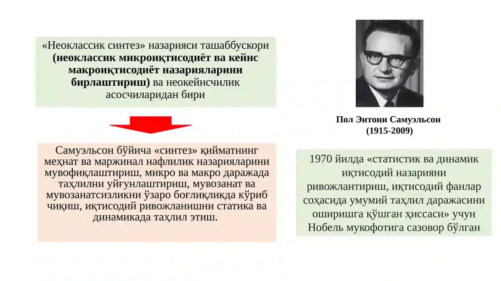Hozirgi zamon iqtisodiy ta'limotlar evolyutsiyasi 2