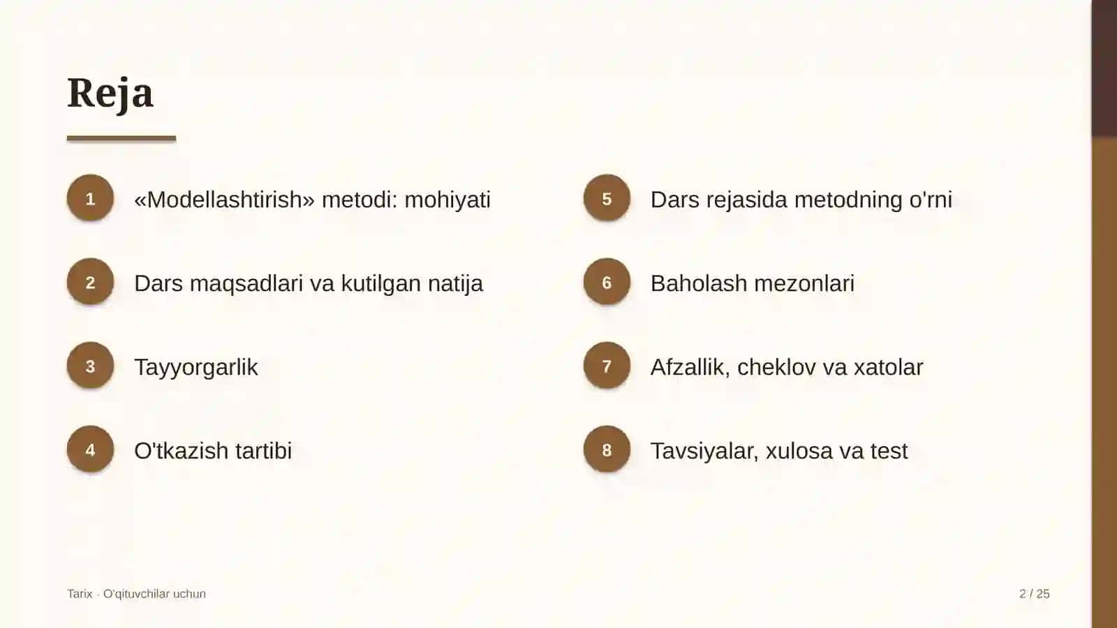 tarix darslarida modellashtirish metodidan foydalanish 8096 2