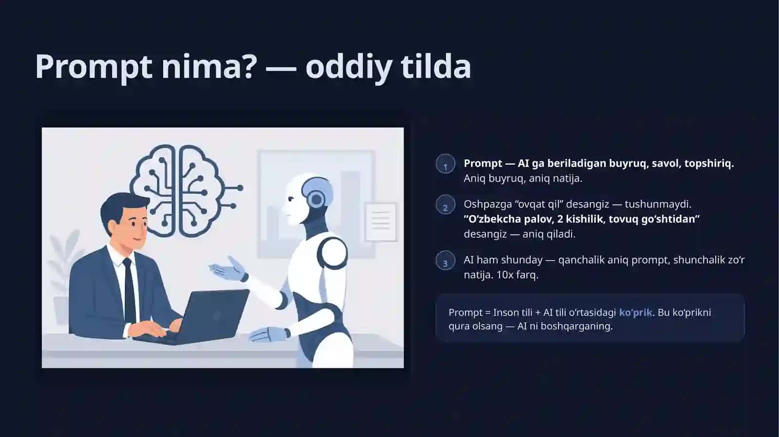 Prompt muhandisligi Ai Bilan To'g'ri ishlash (Prezentatsiya) 2