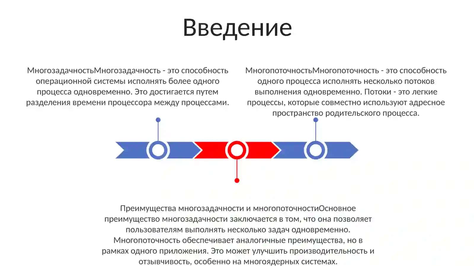 Многозадачность И Многопоточность В Операционных Системах 2