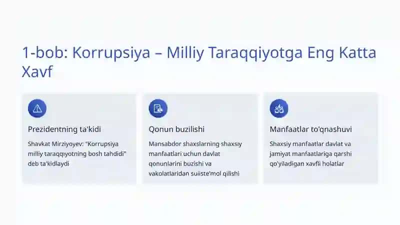 Korrupsiyaga Qarshi Kurash: Milliy Taraqqiyot Yo'lida 2