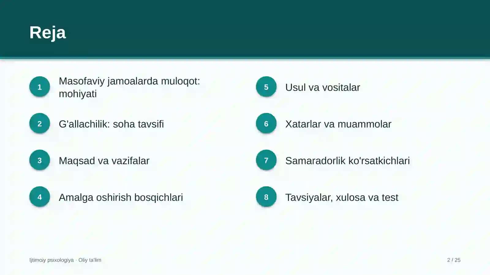G'allachilikda masofaviy jamoalarda muloqot 2