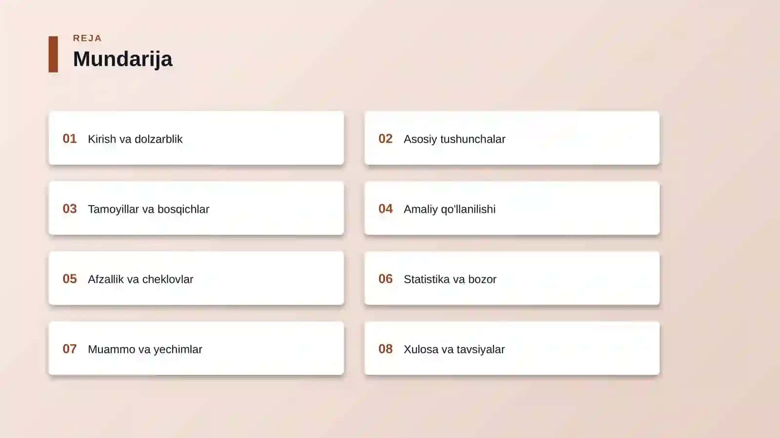 Prezentatsiya tayyorlash — real misollar bilan 2