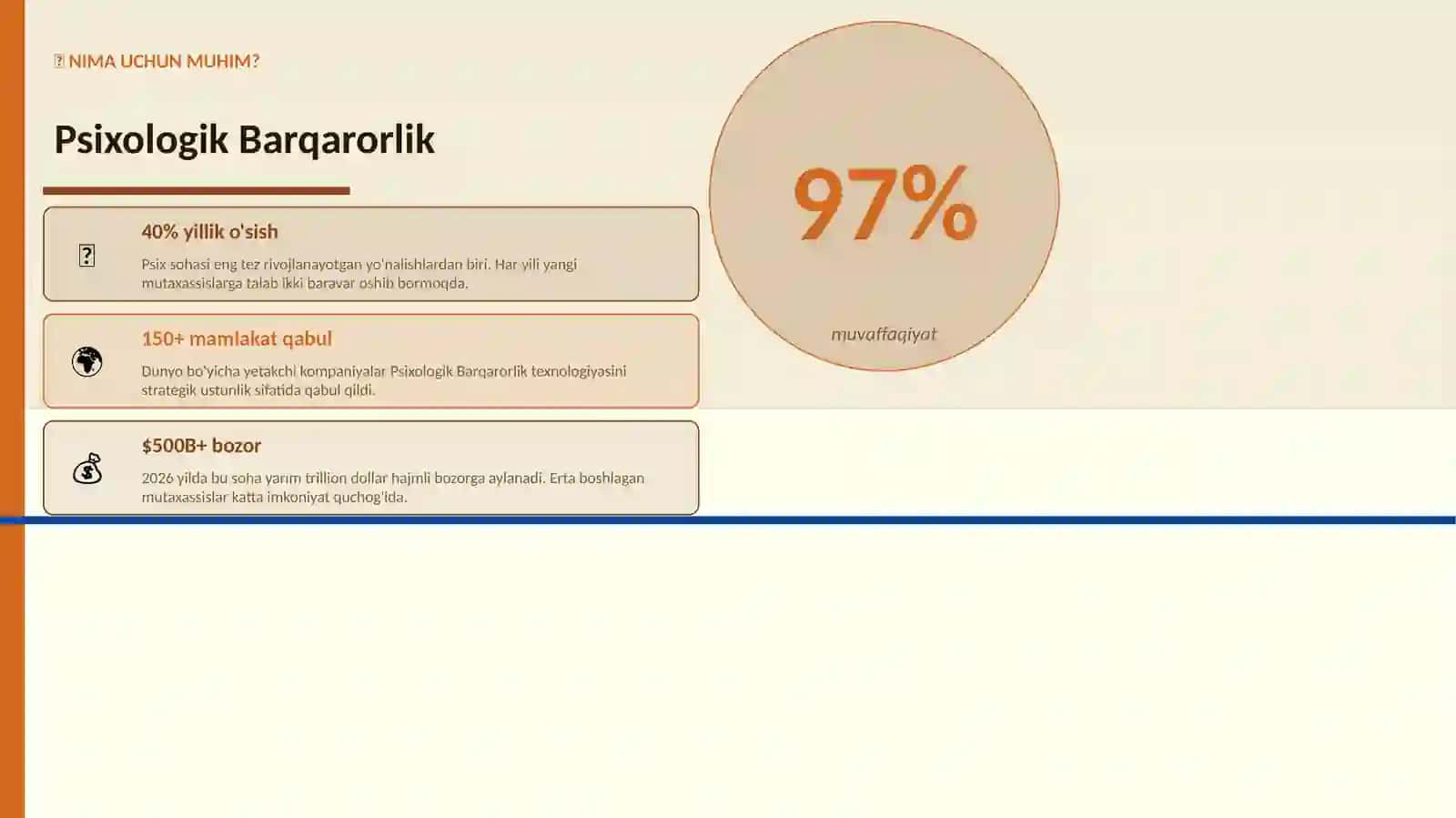 Psixologik Barqarorlik Mukammal Premium Taqdimot 2