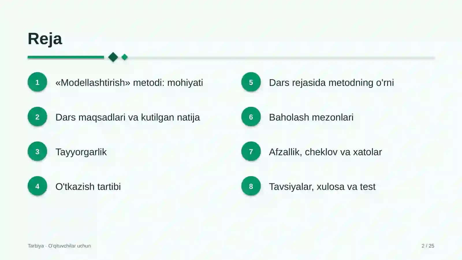 tarbiya darslarida modellashtirish metodidan foydalanish 8547 2