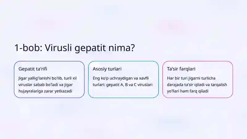 Virusli gepatitlar: A, B va C haqida to'liq ma'lumot 2