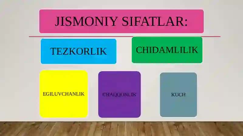 Tezkorlik qobiliyatini tarbiyalash 2