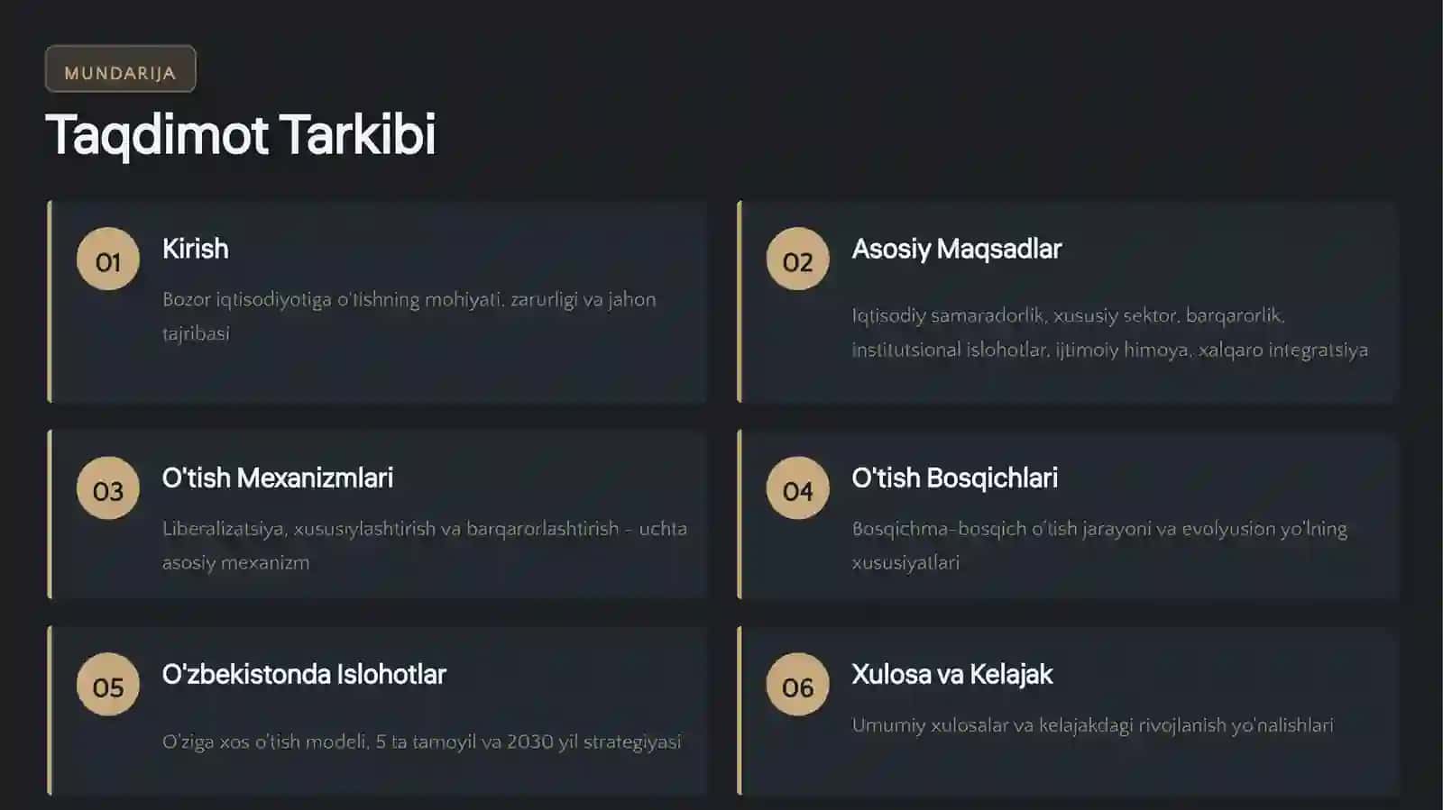 IQTISODIY ISLOHOTLAR 2