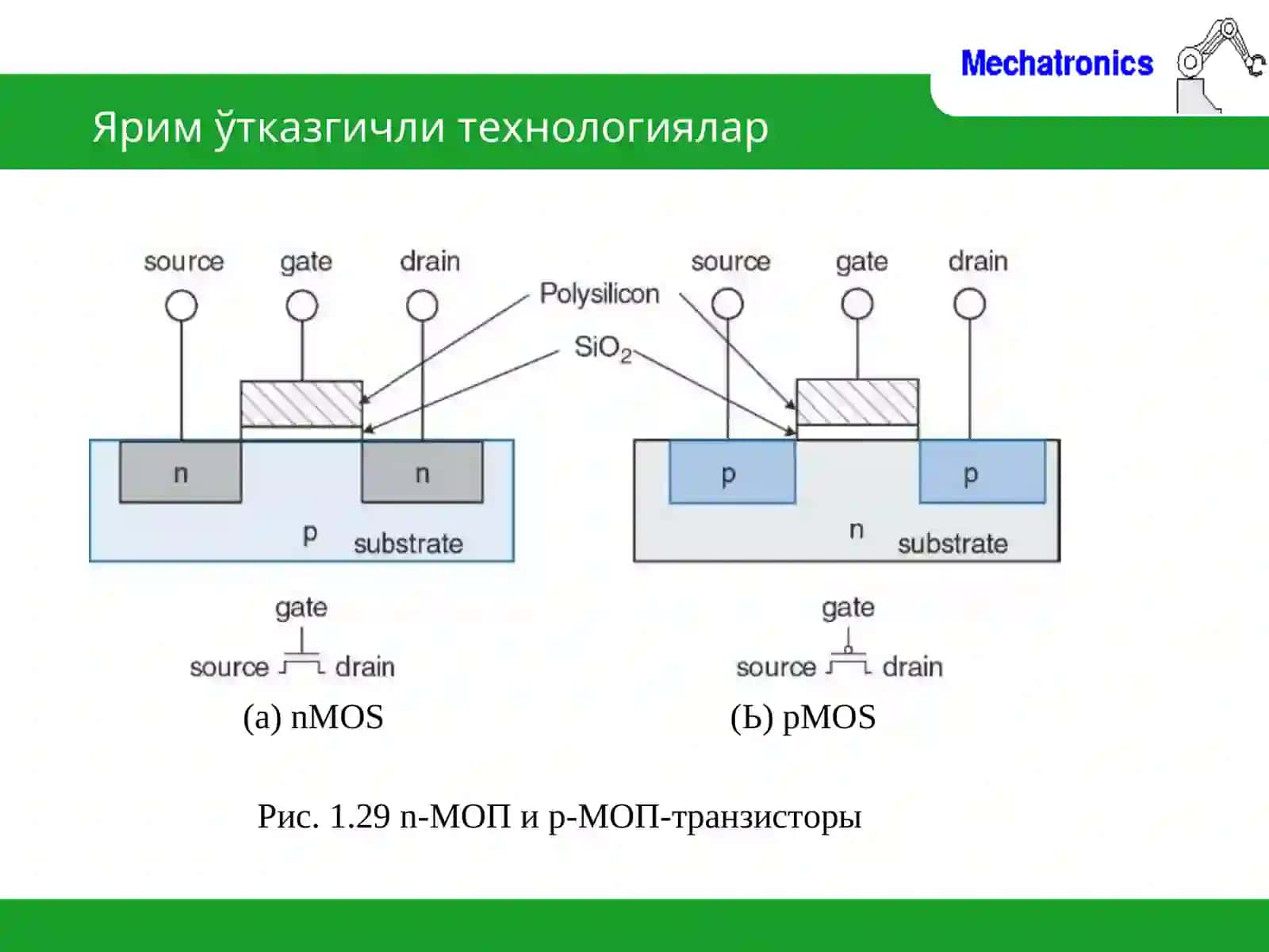 Транзисторлар 2