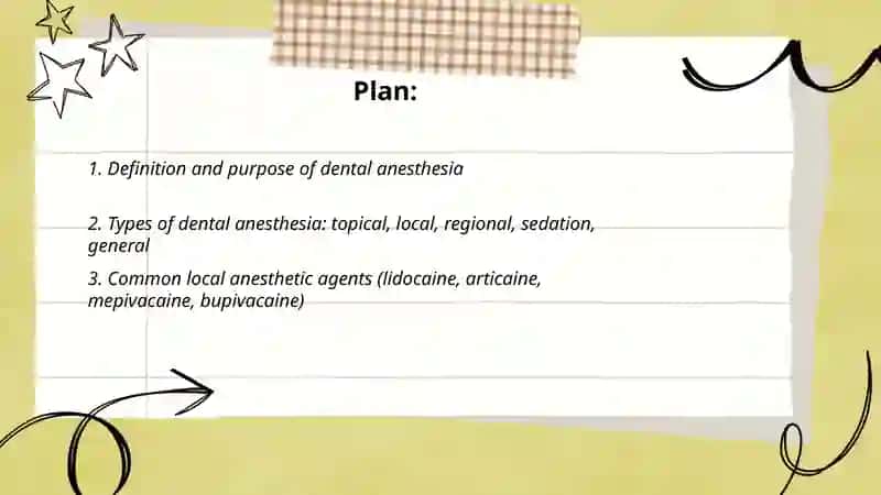 Dental Anesthesia 2