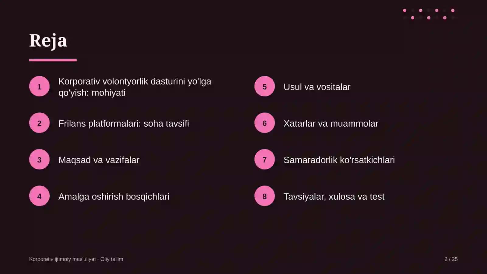 frilans platformalarida korporativ volontyorlik dasturini yo'lga qo'yish 9167 2