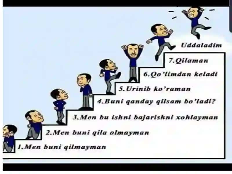 AXBOROT TIZIMI TUSHUNCHASI VA UNING TARKIBIY QISMLARI 2