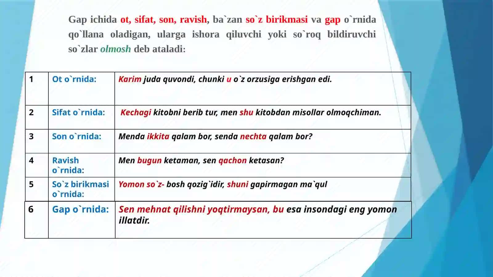 OLMOSHLARNING MA’NO XUSUSIYATLARI 2