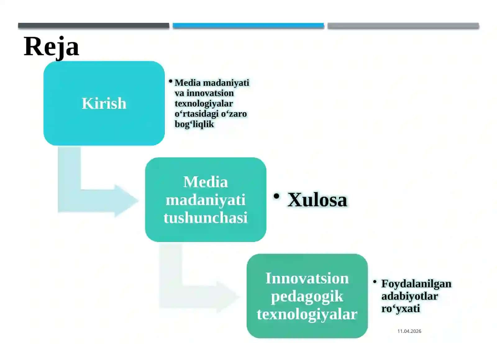 Media madaniyati va innovatsion pedagogik texnologiyalar 2